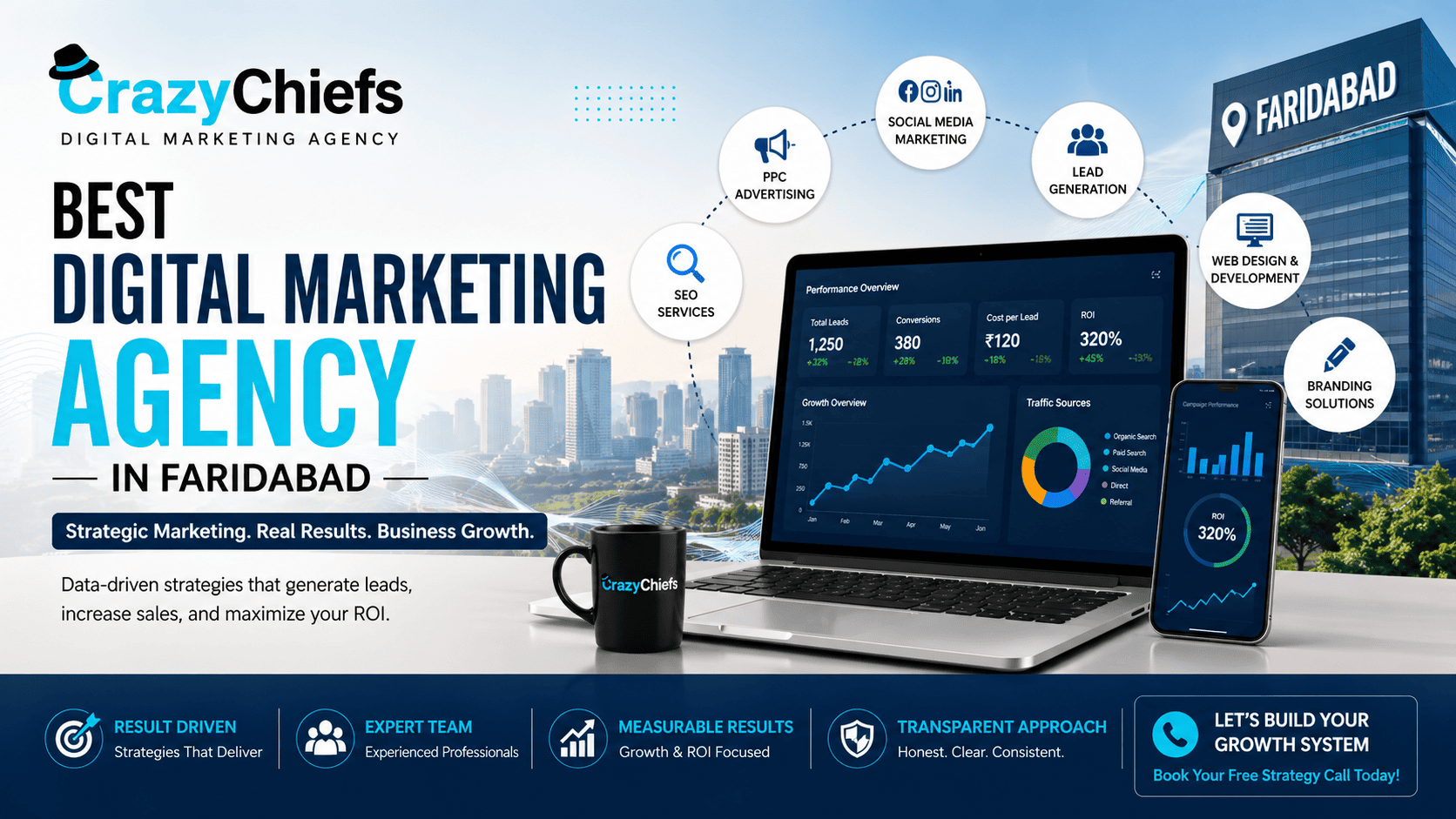 digital marketing agency in faridabad